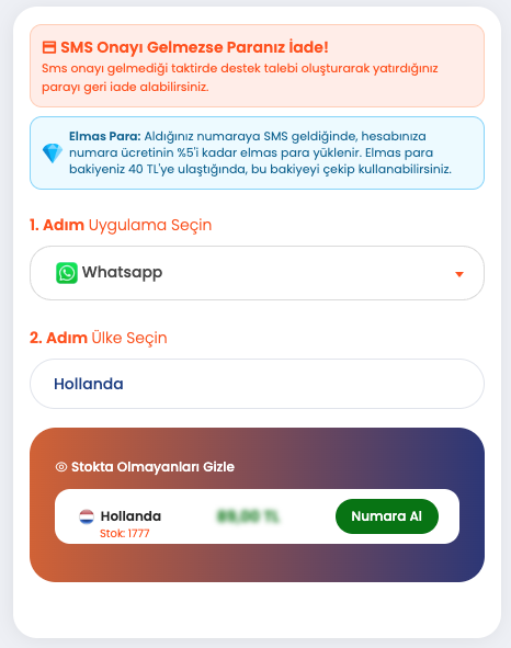 Hollanda sanal numara ülke seçimi